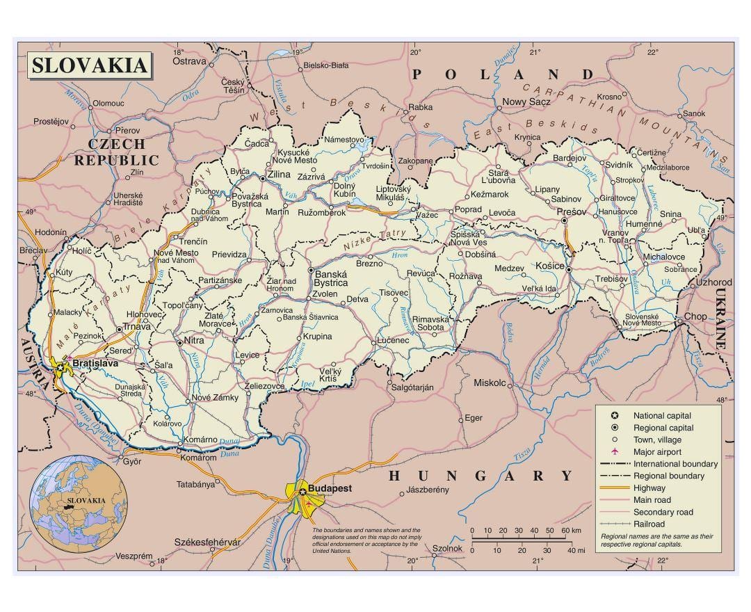 mapa Słowacji drogi